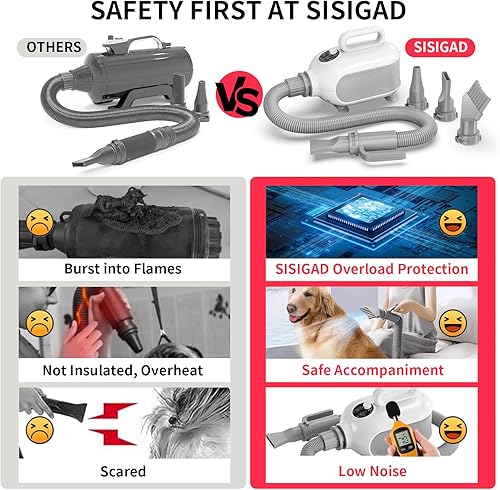 Miniatura 2 de SISIGAD Kit de aseo para perros, aseo de perros y aspiradora de pelo de bajo ruido, cortaúñas profesional, 7 herramientas de aseo para mascotas,