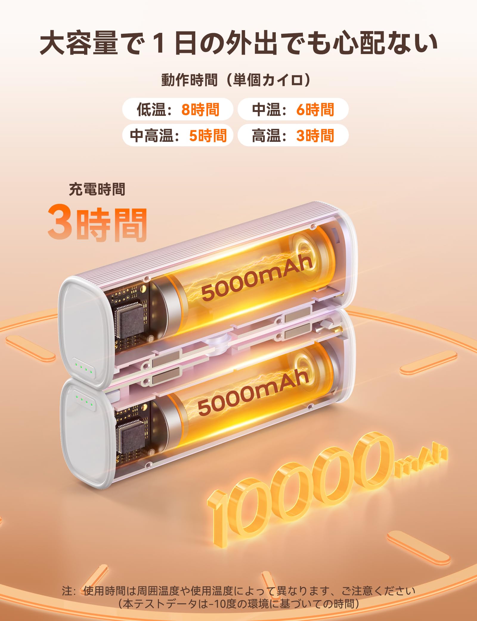 Amazon | RORRY 充電式カイロ 電気式カイロ 360°全面発熱 3秒急速加熱