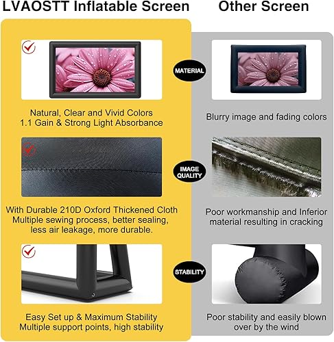 Miniatura 5 de Pantalla de proyector inflable, pantalla de película inflable de 30 pies, proyector al aire libre, diseño de una sola pieza fácil de instalar,