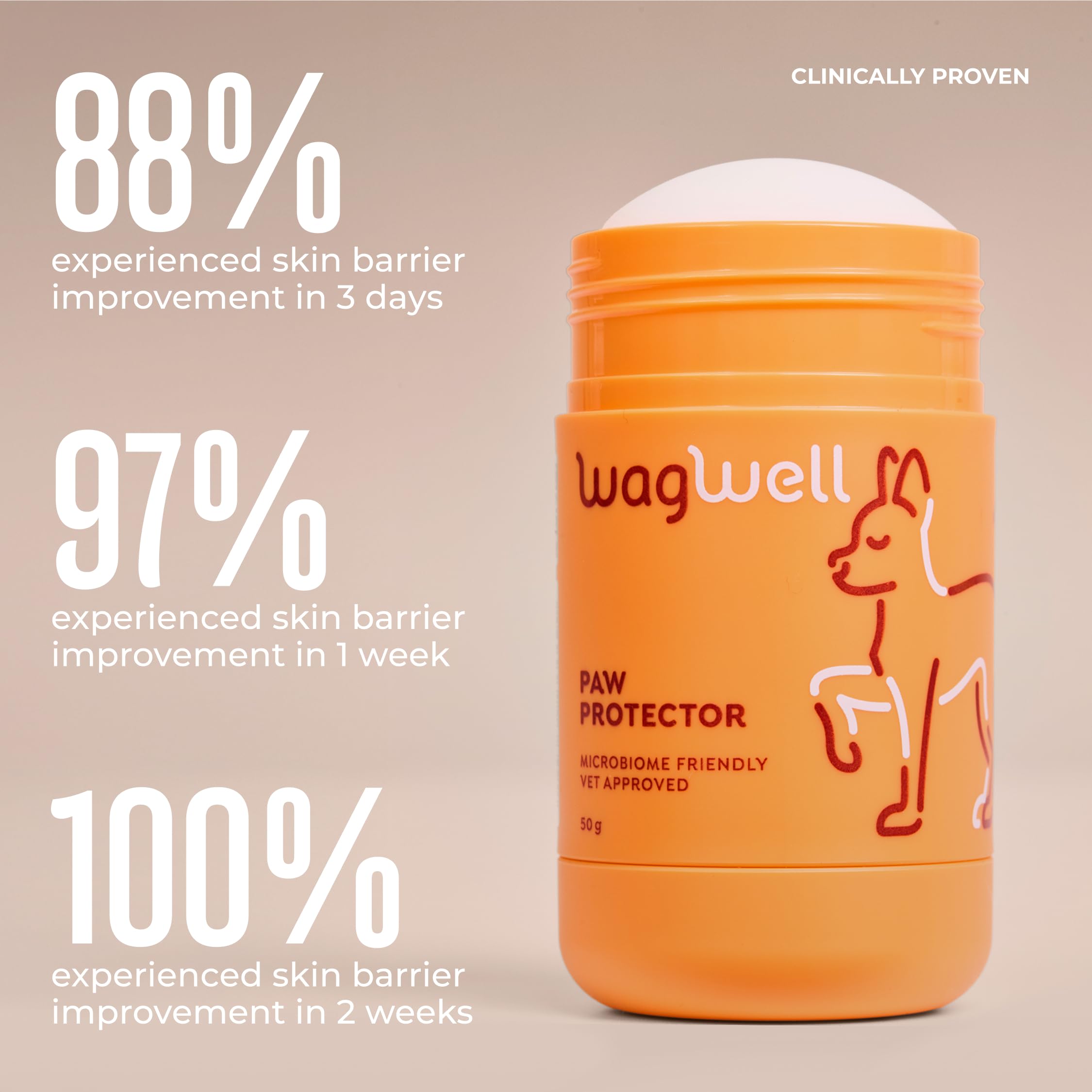 WagWell Paw Protector Dog Paw Balm | Lick-Safe, Vet-Approved Paw & Nose Balm | Microbiome-Friendly, Dermatologist Tested | Hot Pavement & Cold Weather Protection | To Hydrate, Condition & Protect Paws - image 3