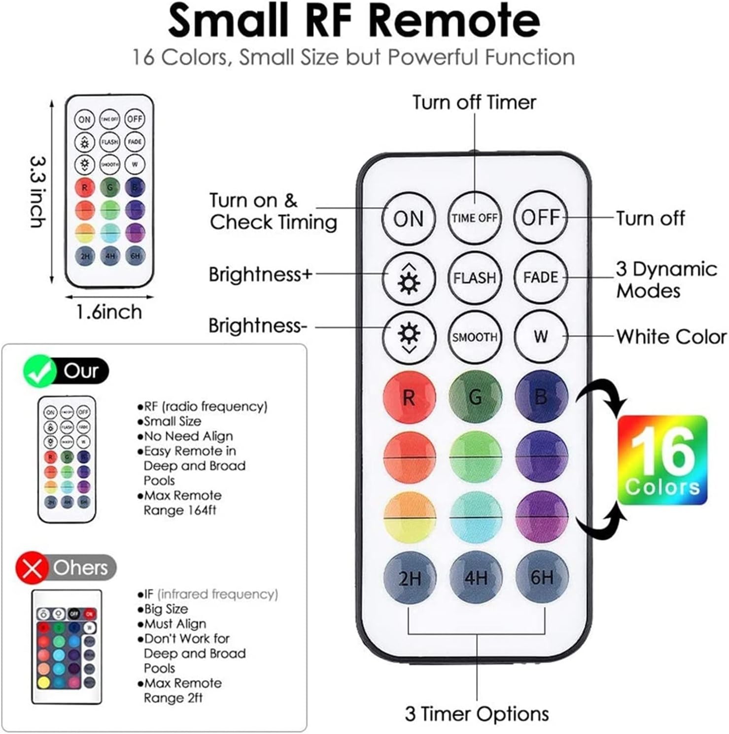 Vertical & Horizontal Rotary Table 100MM 150MM 200MM HV4 HV6 HV8 Working Table Tilting 360° for Milling Drilling Machine (Color : 1, Size : 200MM 4-Slot) (1 Controller 10 lamp)