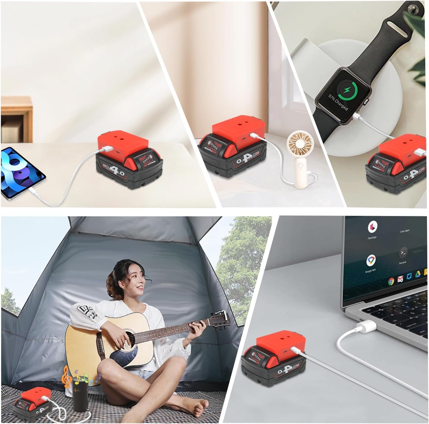 Lot de 2 adaptateurs de charge rapide USB pour batterie Milwaukee 20 V/18 V, pour batterie M18 avec interface de charge rapide USB de type C, 5 V/3 A, 9 V/2,22 A PPS 3,3 V-11 V/2 A, 12 V/1,5 A