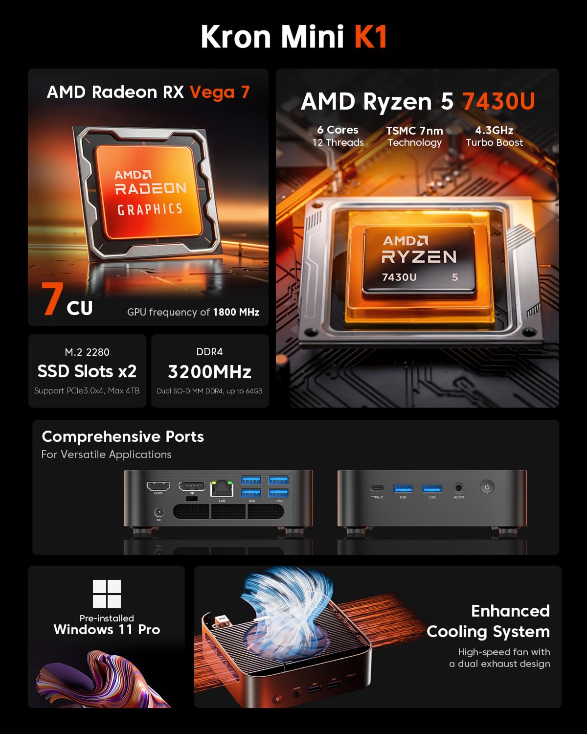 ACEMAGIC IAN K1 Mini PC Windows 11 Pro, AMD Ryzen 7430U 6C/12T hasta 4.3GHz, 16GB DDR4 512GB SSD, 4K Triple Display, WiFi 6 BT 5.2 Micro Desktop Computer Gaming Mini PC