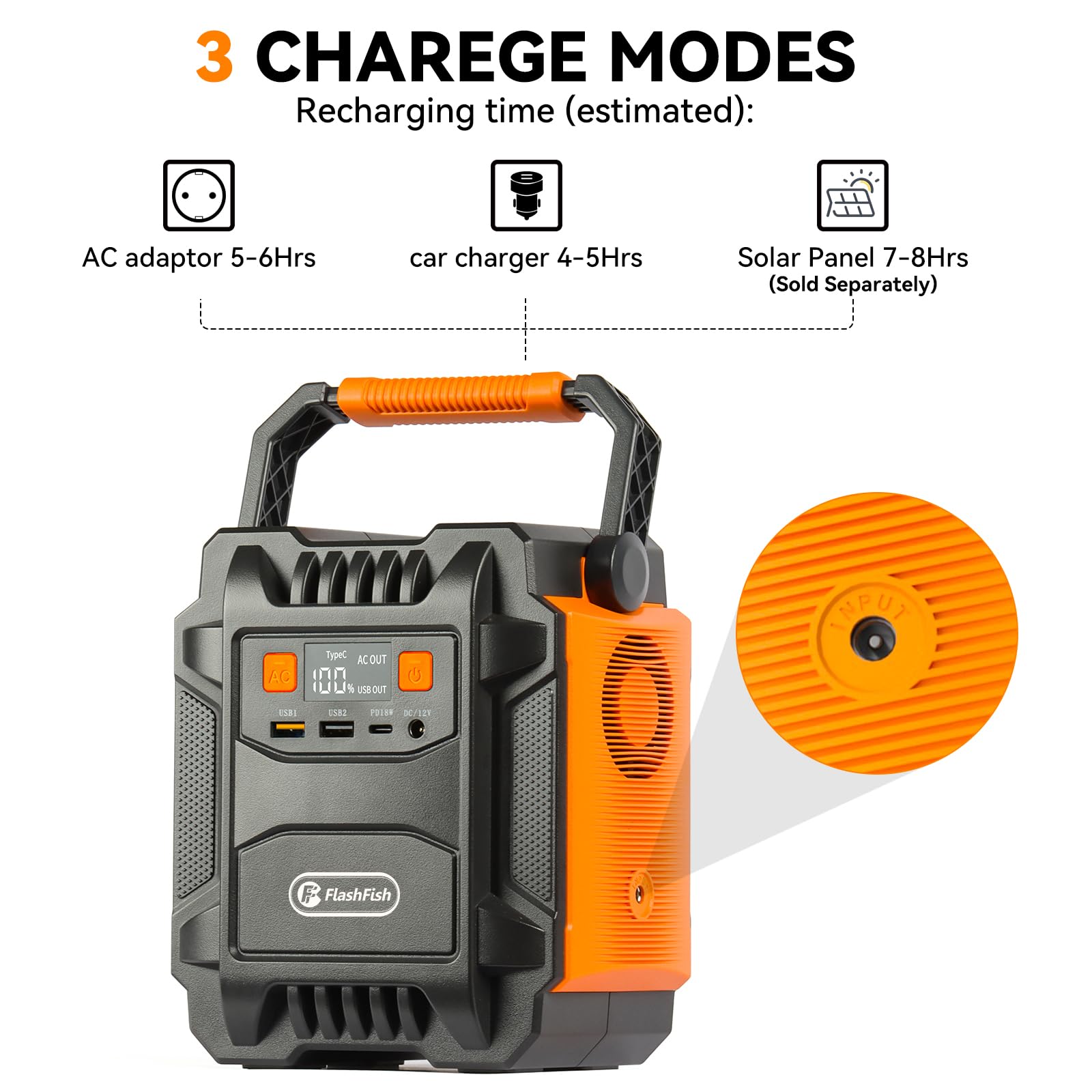 FlashFish 200W Estación de energía portátil con panel solar de 100 W, generador solar de 172,8 Wh con iluminación LED, batería para generador de energía de emergencia para camping, aventura