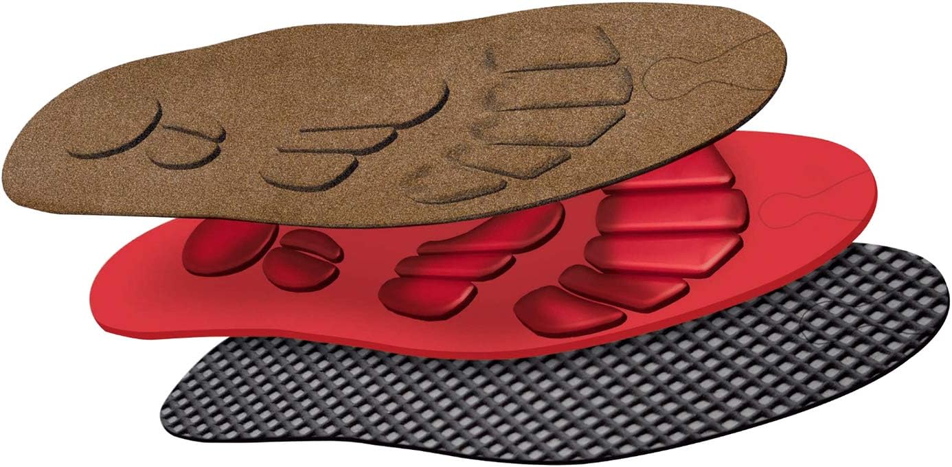 Bio Reflex Insoles. Soothing Relief by Triggering Acupressure Points on the Soles of Your Feet