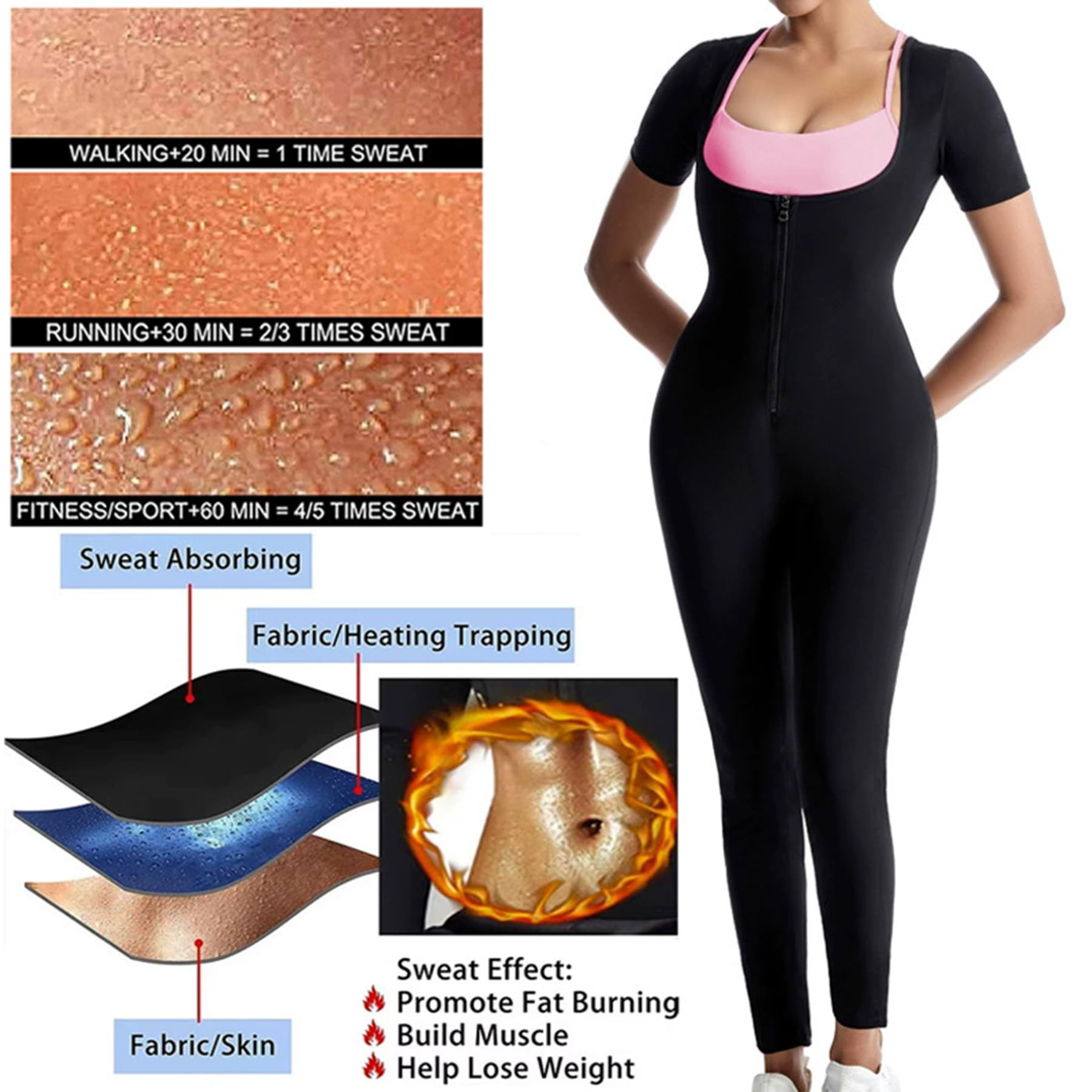 Vêtements De Sudation Femme, Body pour Femmes, Gilet De Sudation 3 en 1 Entraîneur De Taille pour Femme, Combinaison Sudation Femme Amincissant Sportswear Fitness Body Shaper