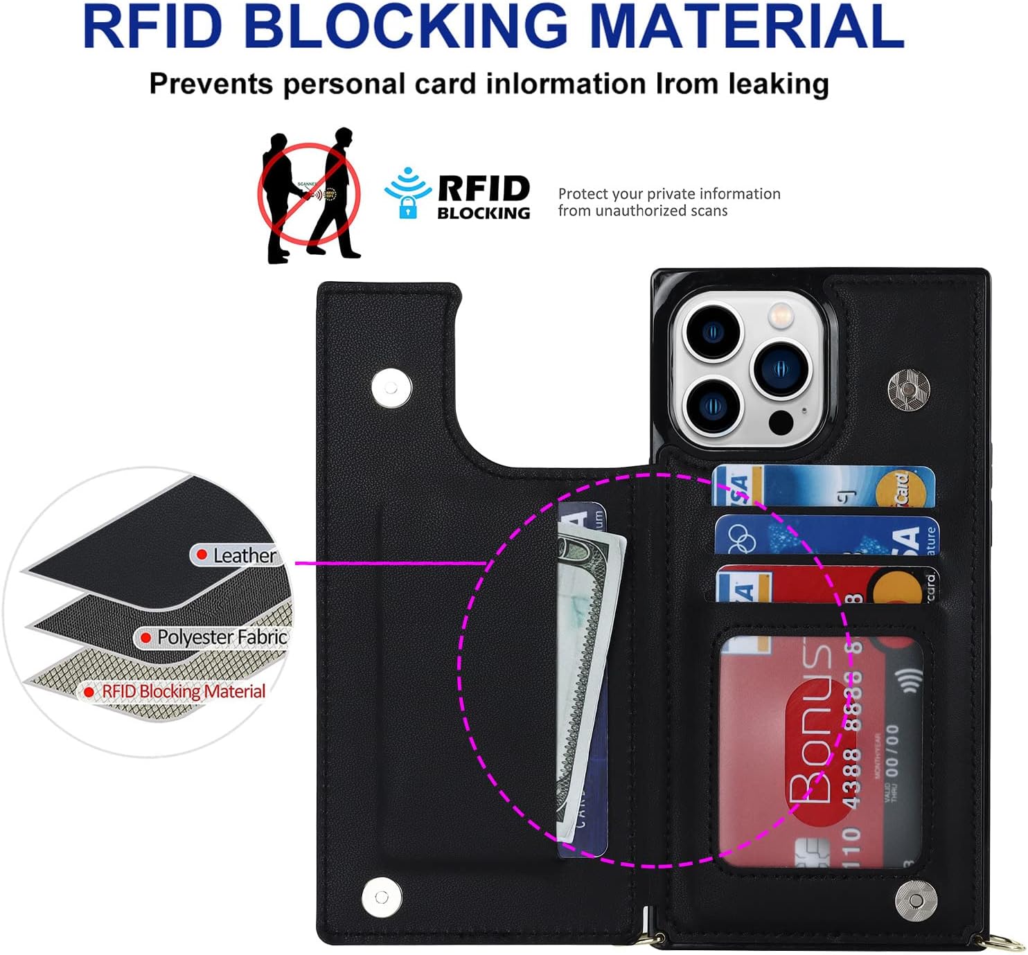 SZHAIYU Zipper Wallet Purse for iPhone 13 Pro Max Crossbody Case with Credit Card Holder Strap Lanyard 6.7'' Kickstand Flip Leather RFID Protection Women (Black,13 Pro Max)
