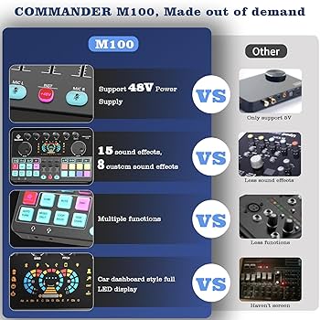 Amazon | ポッドキャスト機器バンドル 2、DJミキサー付き
