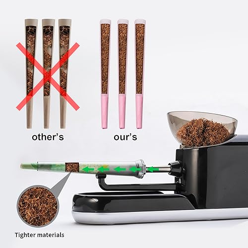 Miniatura 3 de Máquina Eléctrica de Pre-Enrollado, Máquina Enrolladora de Conos para Tamaño King, Rellenadora Portátil de Conos Pre-Enrollados, Máquina Automática