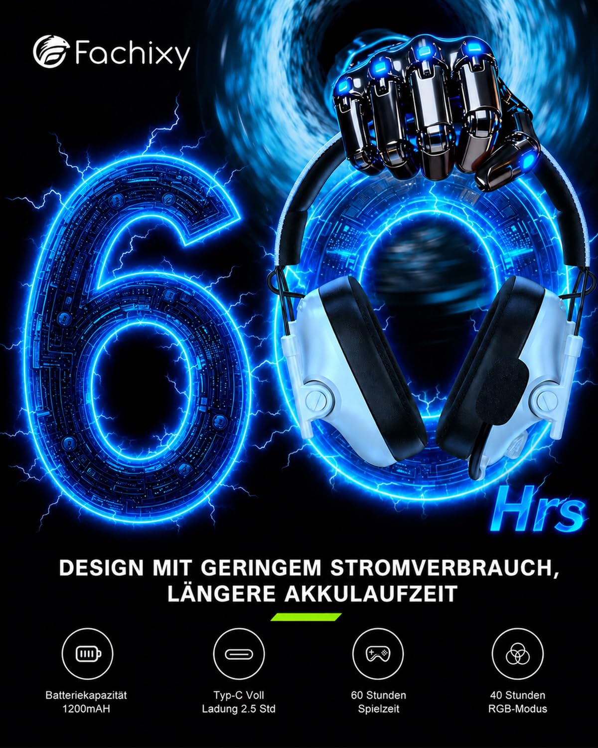 Gaming Headset Wireless für Xbox Series X|S|One, PC, PS5, PS4, Switch, 2.4GHz Und Bluetooth 5.4 Headset Kabellos mit Mikrofon, Geringe Latenz Noise Cancelling, Faltbar, mit LED Licht 60h Akkulaufzeit