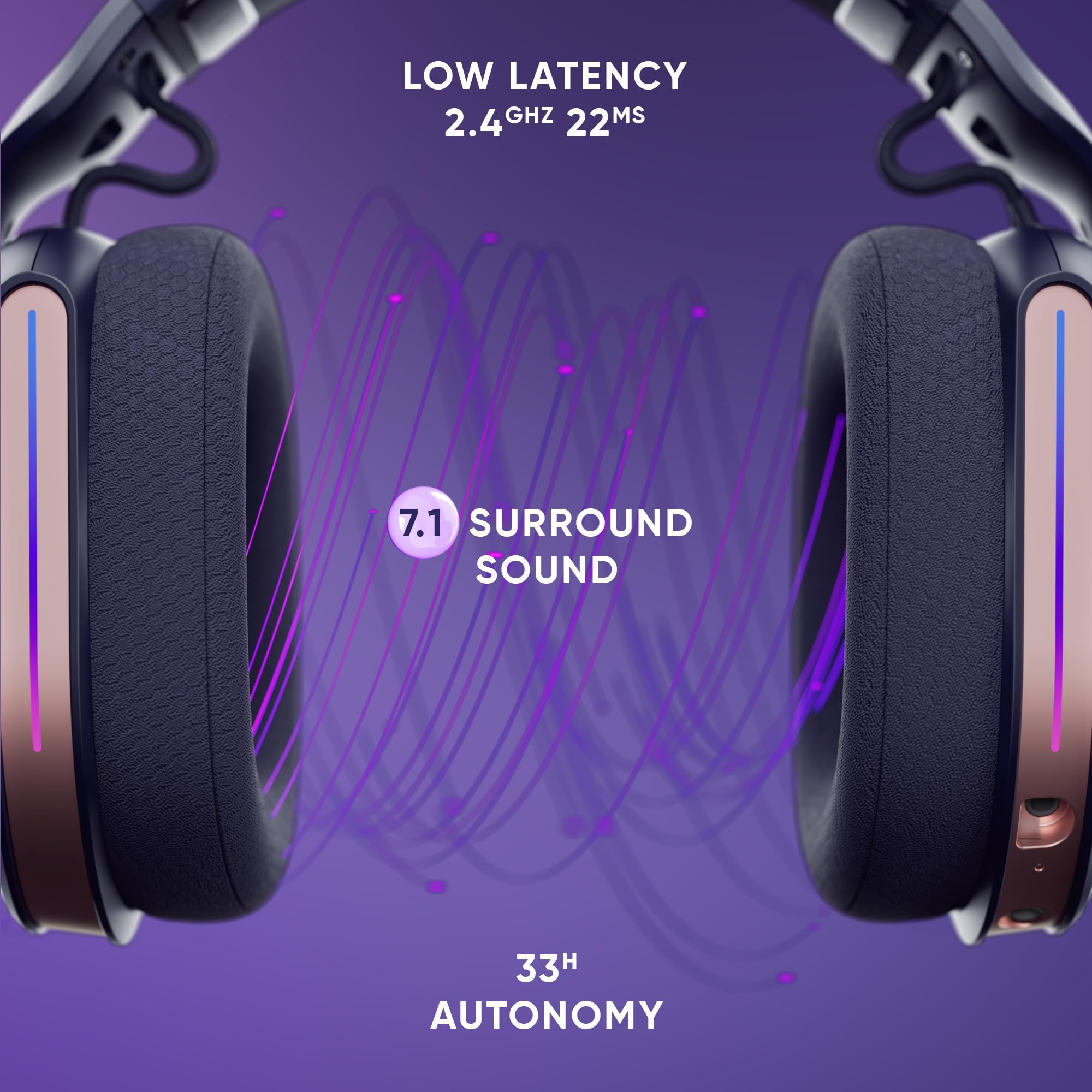 Polaris Bezprzewodowy zestaw słuchawkowy do gier kompatybilny z PS5 PS4 Switch PC Mobile, lekki zestaw słuchawkowy dla graczy LED o niskim opóźnieniu 2,4 GHz lub Bluetooth, bateria 33h