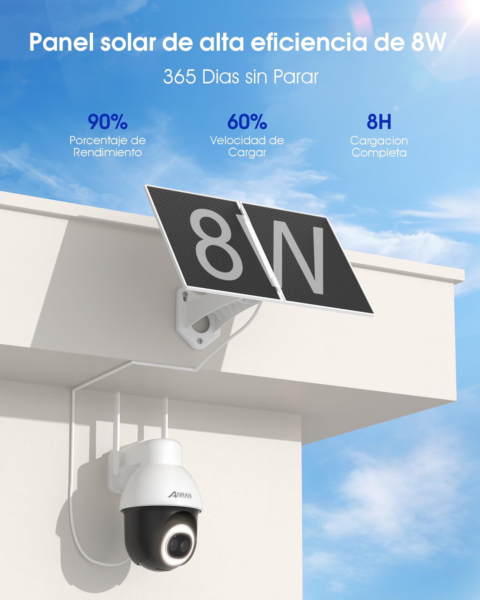 ANRAN AOV 5MP+3MP 24/7 Binocular Camara Vigilancia WiFi Exterior Solar | Seguimiento Automático, AI Detección, Panel Solar 8W, Visión Nocturna Color, Defensa Activa, IP66
