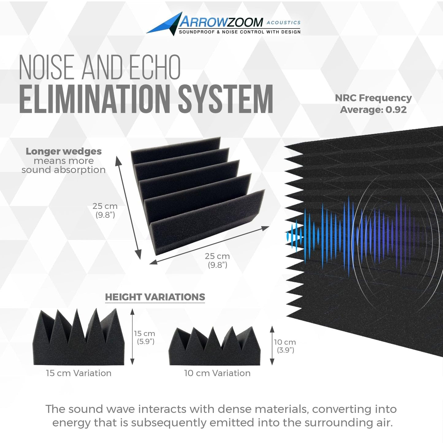 Arrowzoom 24 Paneles Acusticos Espuma 25x25x15cm Negro | Espuma acustica de alta densidad para reduccion de eco, absorcion sonora, estudio, gaming y home office
