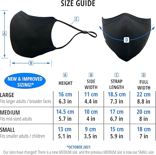 Miniatura 6 de Máscara facial de viajero premium con plateado antiolor  Reutilizable, ajustable, cómodo (negro)