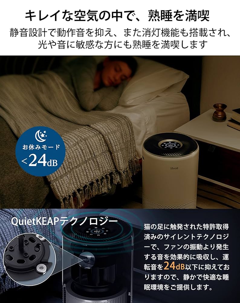 Amazon.co.jp: Levoit(レボイト) 空気清浄機 32畳 Core 400S