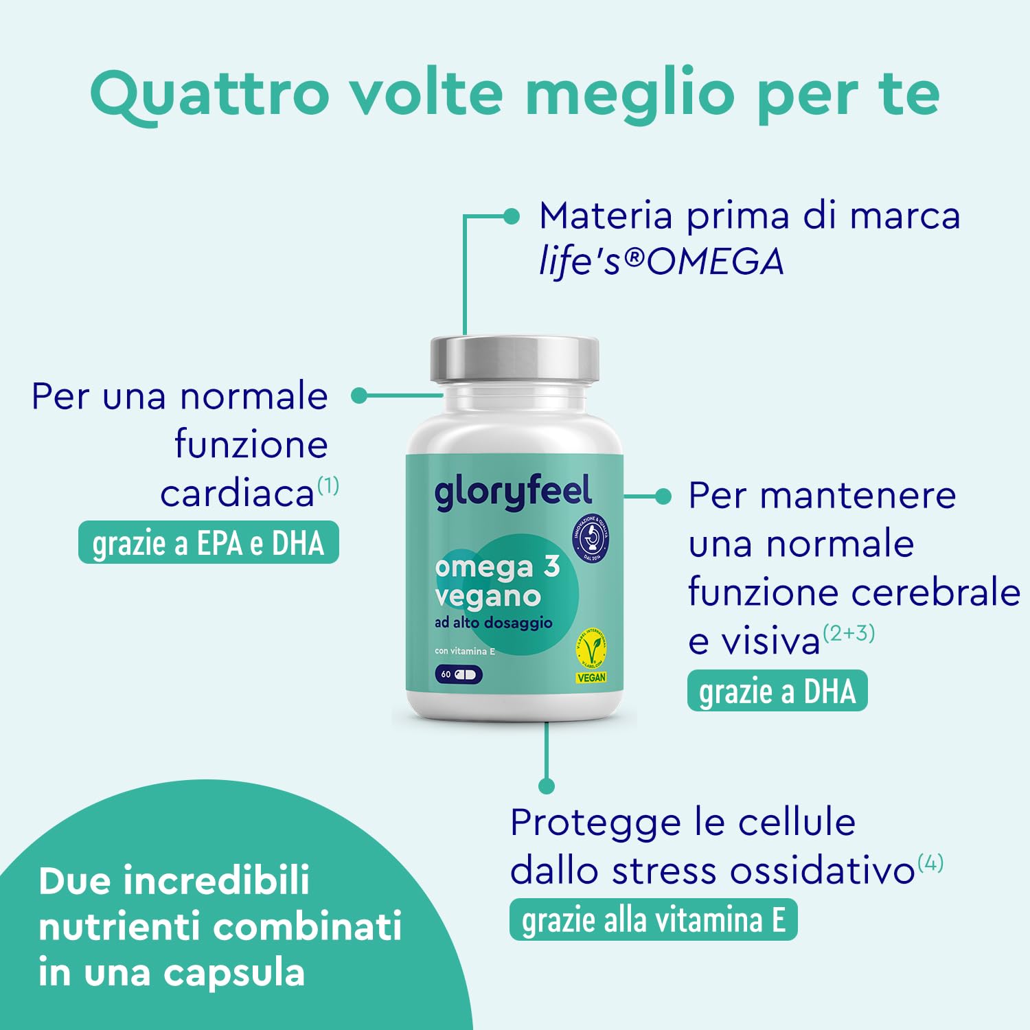 Omega 3 Vegano, Eletto PRODOTTO DELL'ANNO 2025, 60 Capsule, Materia Prima life’sOMEGA, 2000mg di Olio di Alghe con 600mg di DHA e 300mg di EPA, Alta Biodisponibilità, Arricchito con Vitamina E