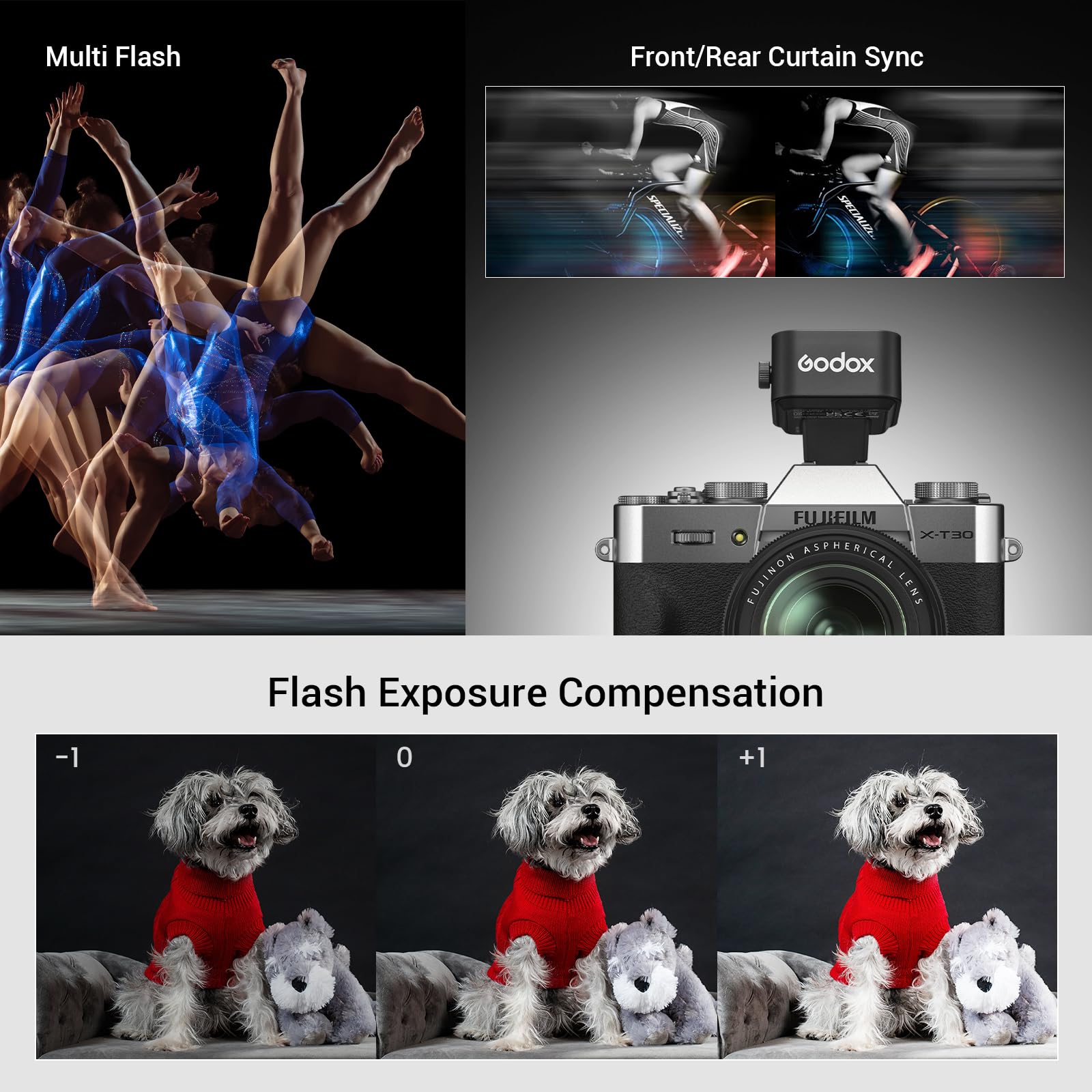 Godox X3F Déclencheur de Flash TTL pour Fuji, écran OLED Haute Définition | 2,4 GHz TTL Flash Trigger, Modes Auto/Manuel/Multi, Batterie Li-ion Rechargeable USB-C, Conversion TCM, Compatible Fujifilm