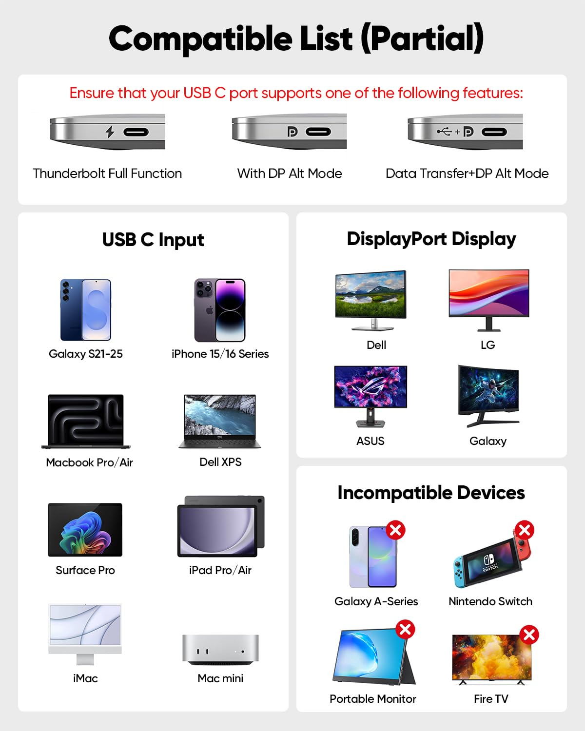 Kabel USB C do DisplayPort 1.4, 8K przy 60 Hz, 4K przy 240 Hz, USB C do DisplayPort jednokierunkowy 4K przy 144 Hz, 2K, kompatybilny z Thunderbolt 5/4/3, MacBook Pro/Air, iPad, iPhone 17/16