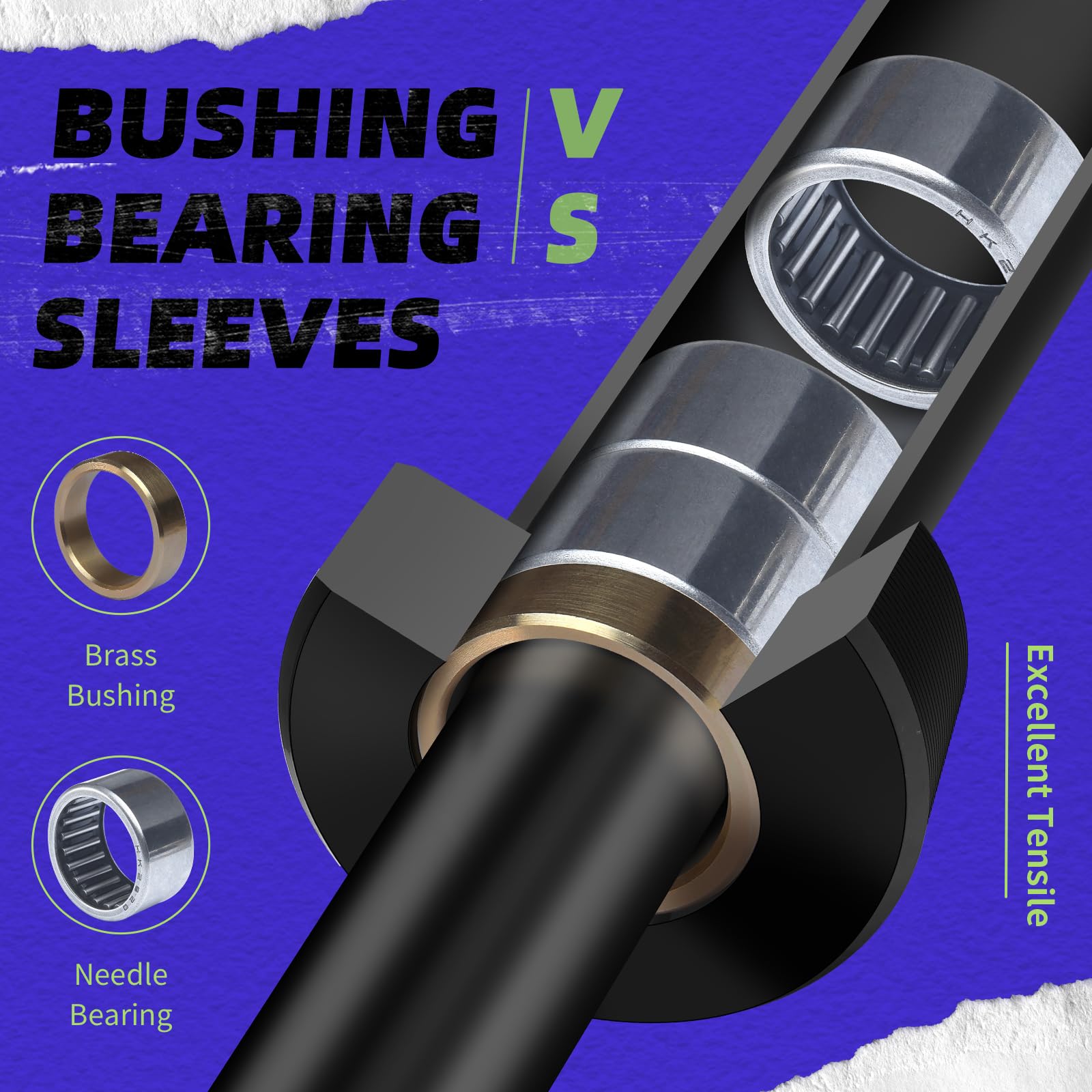 MAYCAN Bilanciere olimpico per curl, 1,5 m, con cuscinetto a bilanciere dotato di due collari a molla, adatto per sollevamento pesi, spinte dell'anca, squat e affondi
