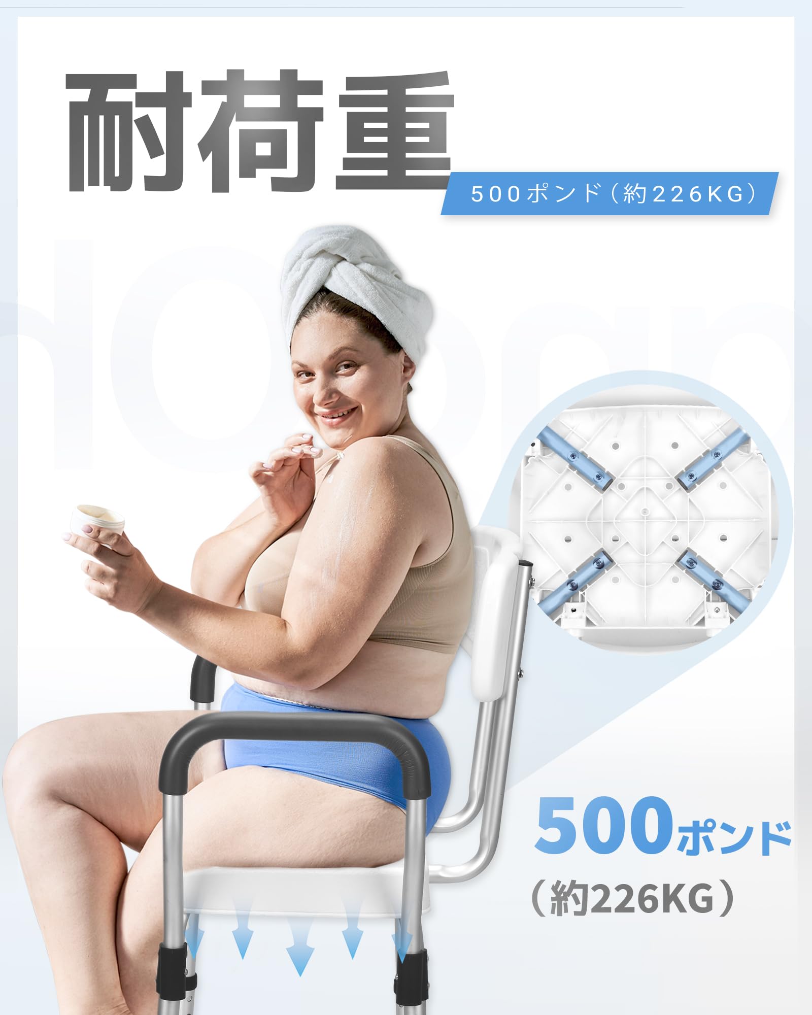 Amazon.co.jp: Sangohe シャワーチェア U字型座面 浴室椅子 背もたれ 