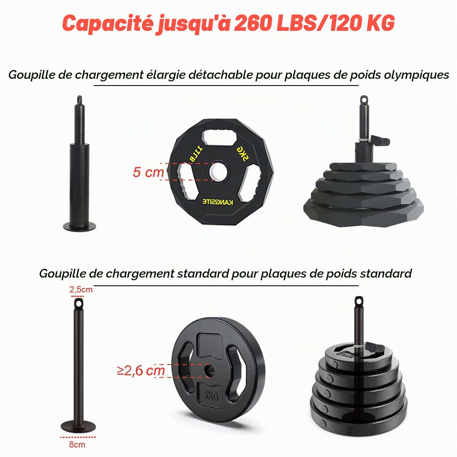 Leogreen Kit Poulie Musculation, pour LAT Machine 2 Modes et 3 poignées | Cable Rouleau, 180cm & 230cm câble,silencieuse rotative à 360° pour Biceps, Bras, Avant-Bras, Épaule