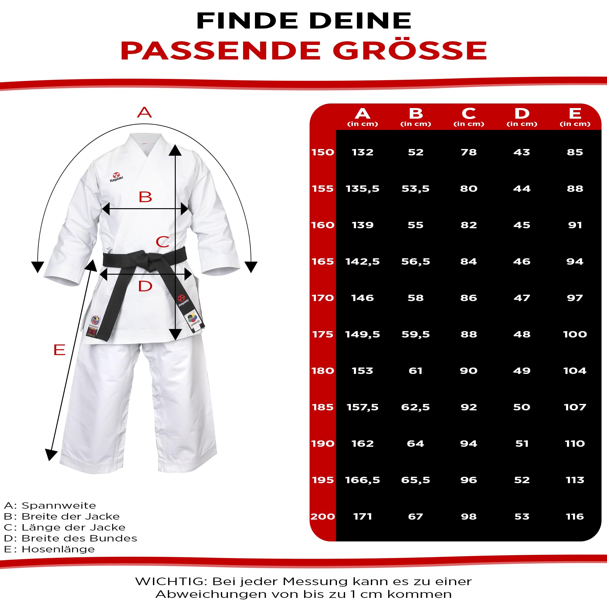 Hayashi Karate-Gi Katamori – Profi Karateanzug Damen Herren Kinder – WKF Approved Kata Gi – Schwerer 13 oz Anzug aus 100% Baumwolle – Weißer Karategi mit Snap-Effekt – Ideal für Wettkampf & Training