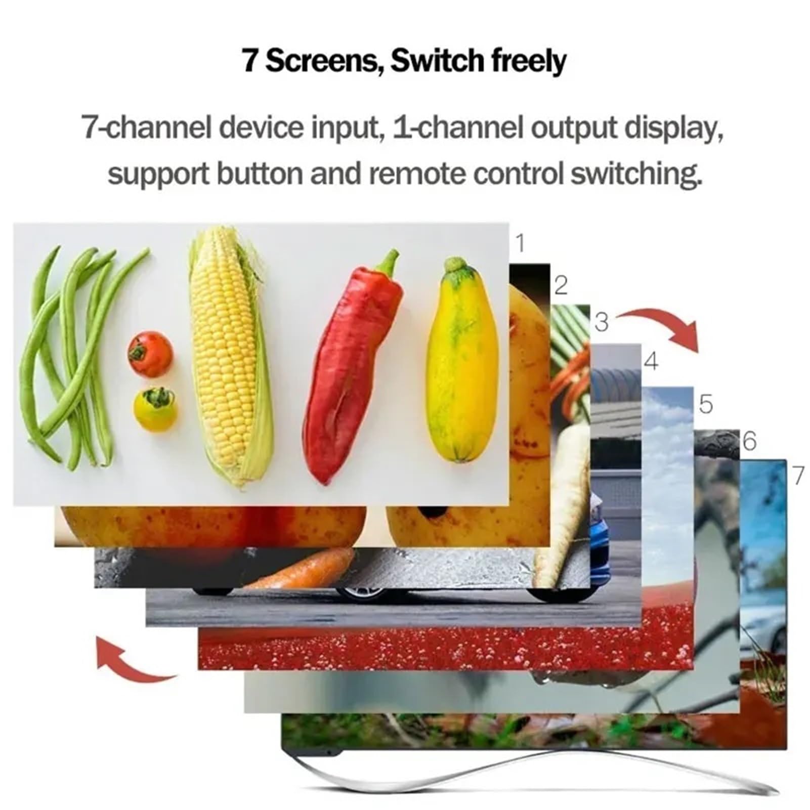 Convertitore Video 7x1 Switch 2.0 Compatibile con HDMI 7 in 1 out 4K 60HZ for PC a TV Monitor Proiettore con Ampia compatibilità, Facile da configurare
