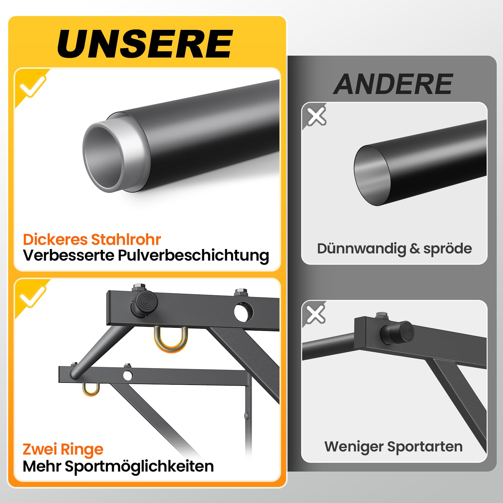 Jusgym Klimmzugstange Wandmontage 130 cm, Pull Up Bar 250 kg Tragfähigkeit, Klimmzugstangen für Krafttraining zuhause, Garage – einfache Montage, schwere Ausführung, Trainingsstation