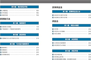 令和8年版 司法書士 合格ゾーン ポケット判 択一過去問肢集 8 民事訴訟