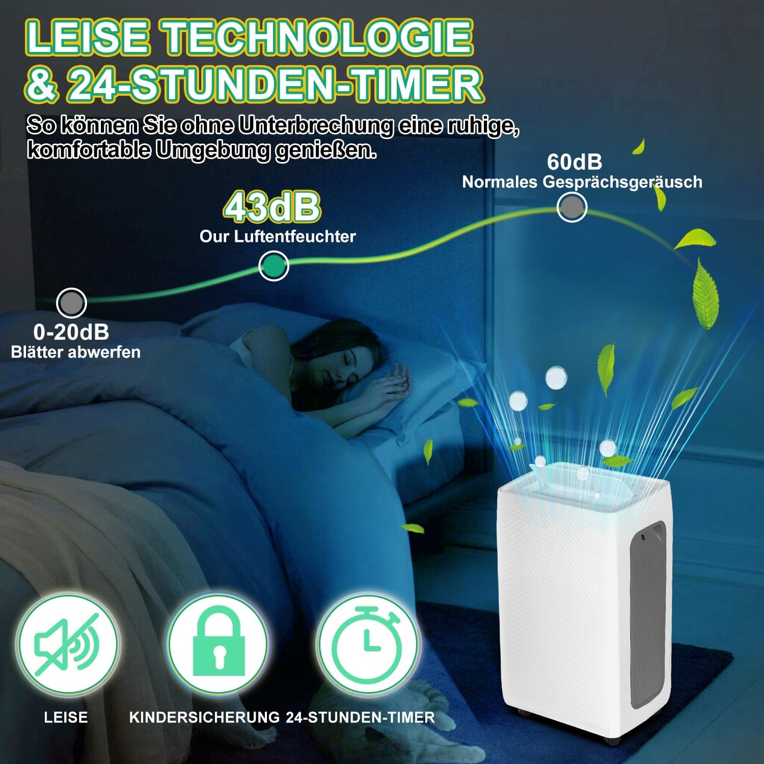 Herrselsam Dehumidifier illustrating quiet operation, child lock, and 24-hour timer