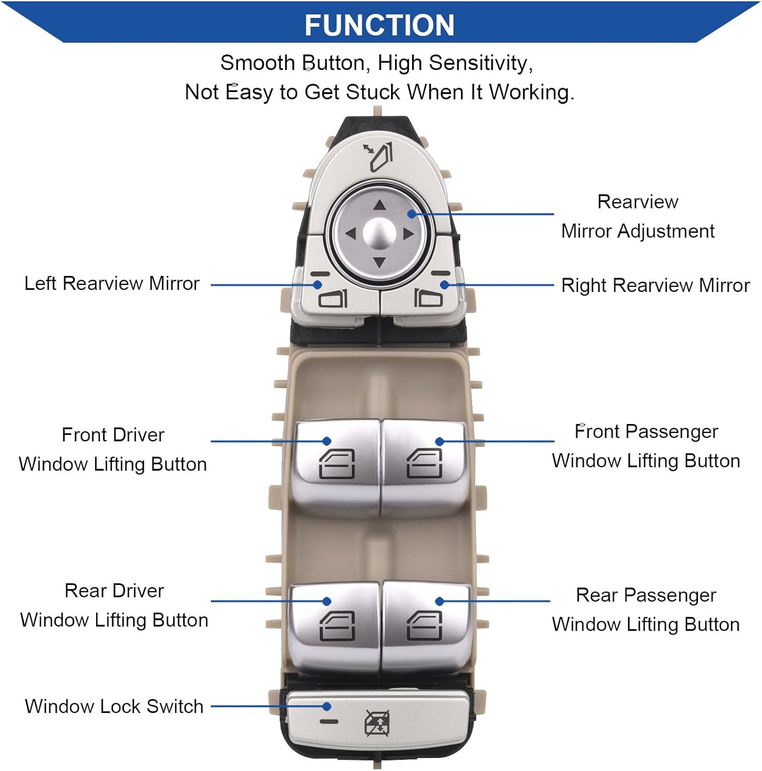 Obaee Master Power Window Switch - Front (Driver Side) for Mercedes-Benz C-Class & GLC, 2015-2018 - Replace A2059056811, Cream-Color