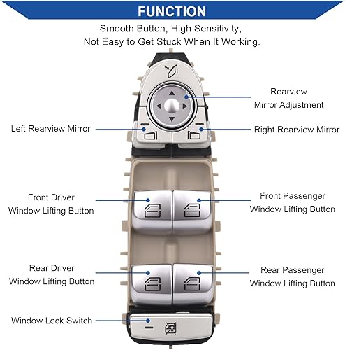 Miniatura 3 de Master - Interruptor de elevalunas eléctrico delantero (lado del conductor) para Mercedes-Benz Clase C y GLC, 2015-2018, repuesto para A2059056811,