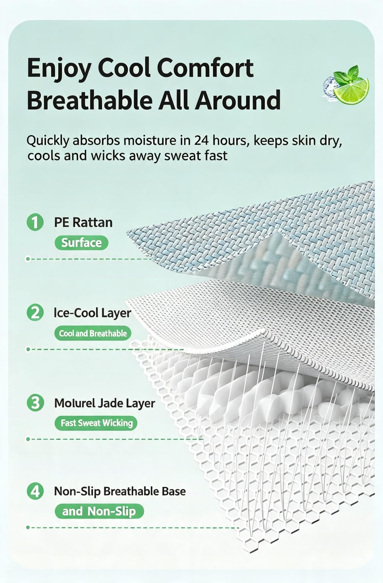 Cubre Sofá Verano Refrescante y Transpirable - Alfombrilla Antideslizante | Ratán PE for Sofá, Sillón y Coche, Funda de Asiento Fresca Lavable y Plegable(Blue,80x260cm)