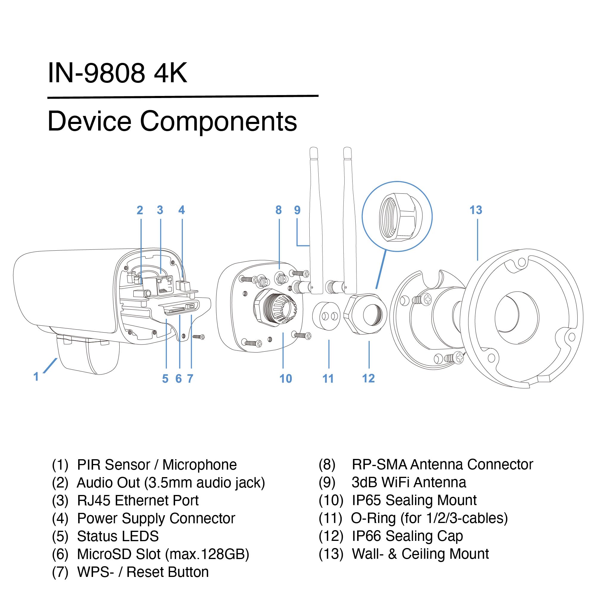 INSTAR IN-9808 4K IP Überwachungskamera außen schwarz, LAN/WLAN/PoE, HomeKit Kamera, AI-Personenerkennung, PIR-Sensor, IR-Nachtsicht, MQTT, WPA3, NDAA/TAA-konform