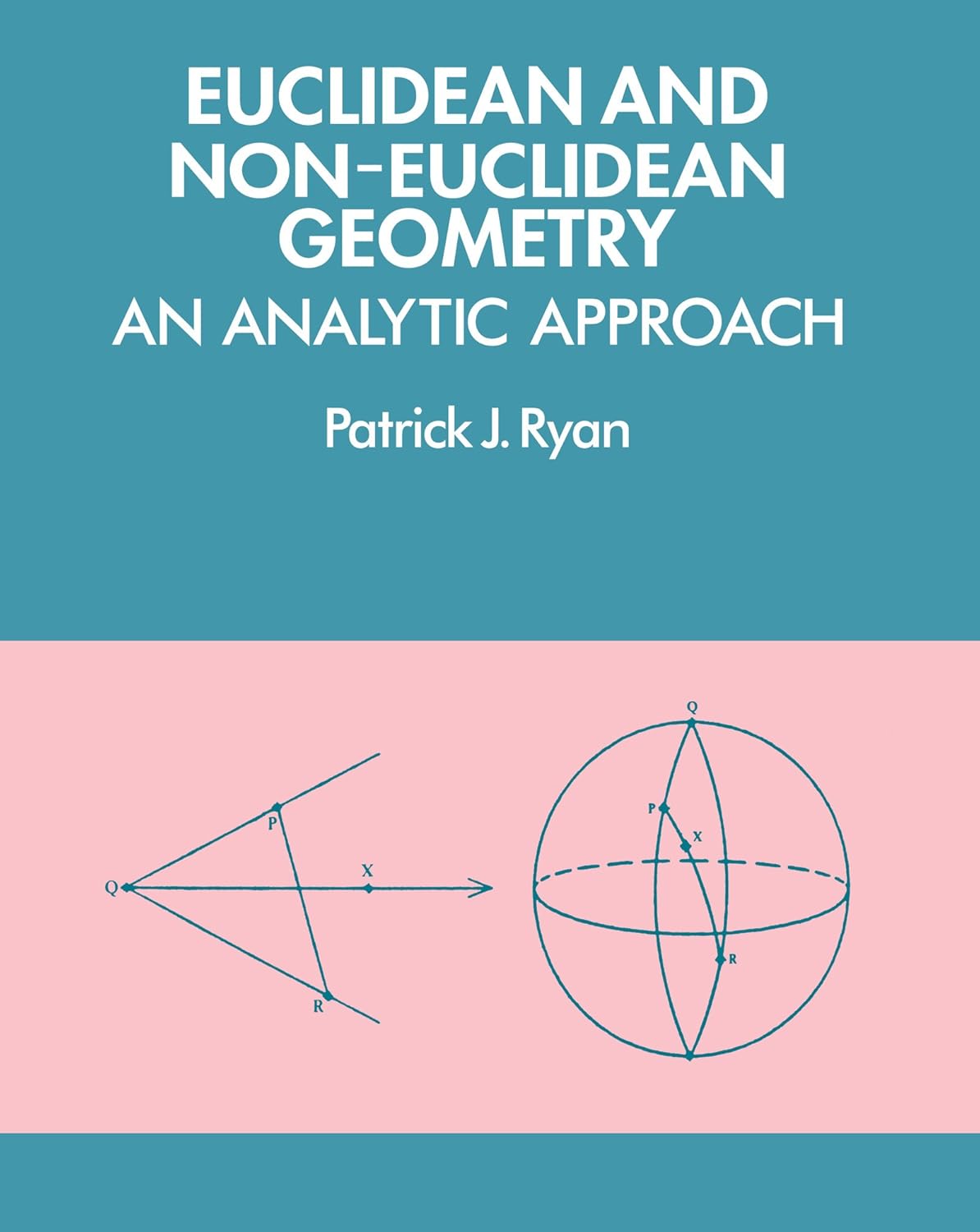 Euclidean and Non-Euclidean Geometry: An Analytic Approach