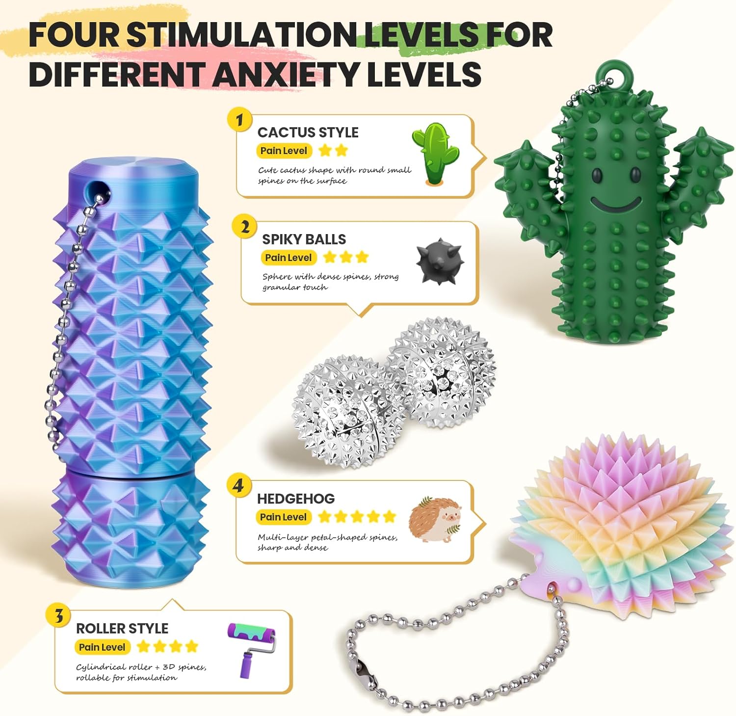 4 PCS Little Ouchies Pain Fidget, Pain Stim Fidgets for Adults, Spinning Spiky Roller Fidget - Pain Stim Tool Sensory Toy for Anxiety & Stress Relief, 3D Printed Grippie Stim Keychain Gifts for Adults