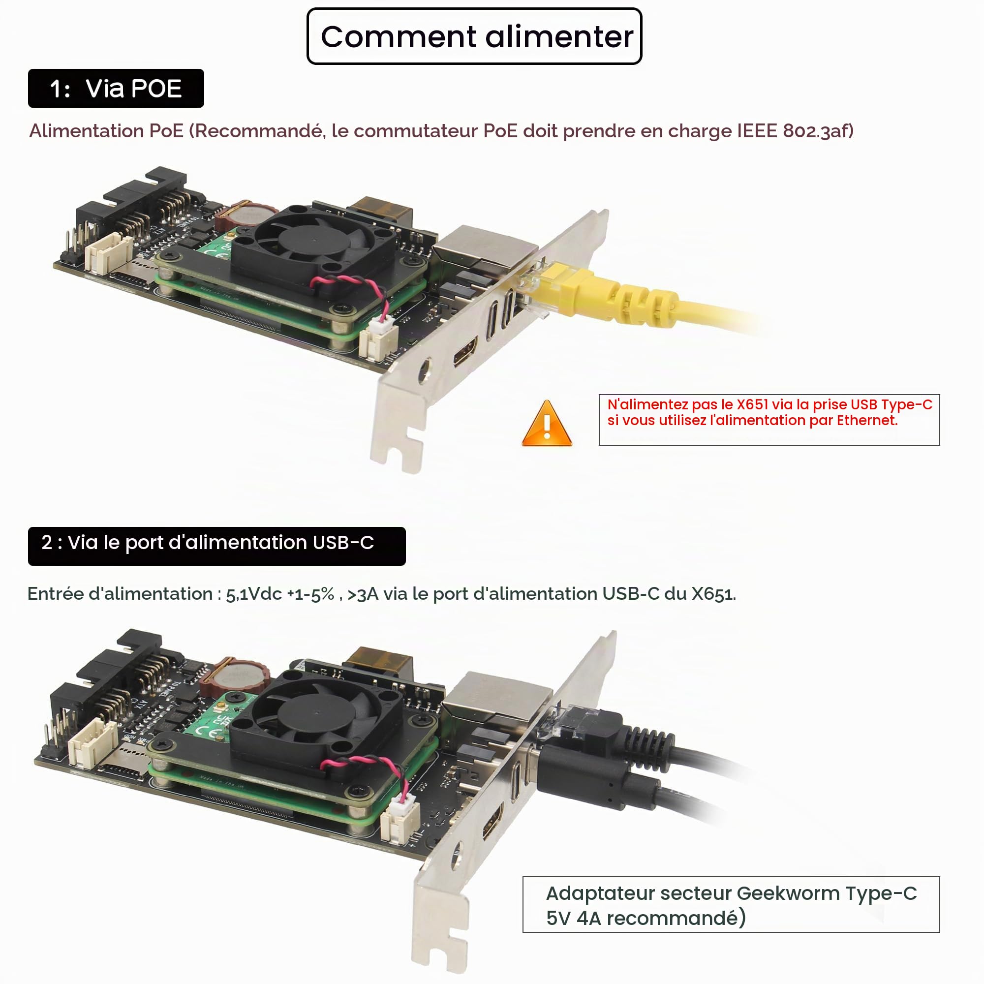 Geekworm X651 KVM Over IP Kit PCIe for Raspberry Pi Compute Module 4 CM4