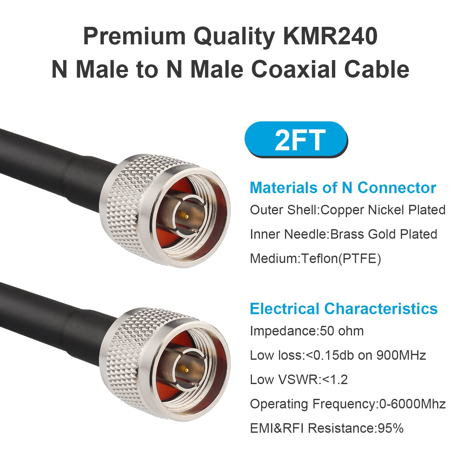 Valueline VGSP02010B20 Câble Coaxial 2 M SMA Noir