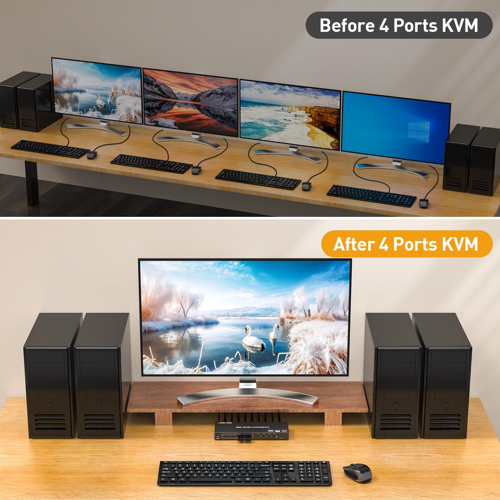 Amazon.co.jp: KVMスイッチ HDMI 4K@60Hz、4台のコンピューター用KVM