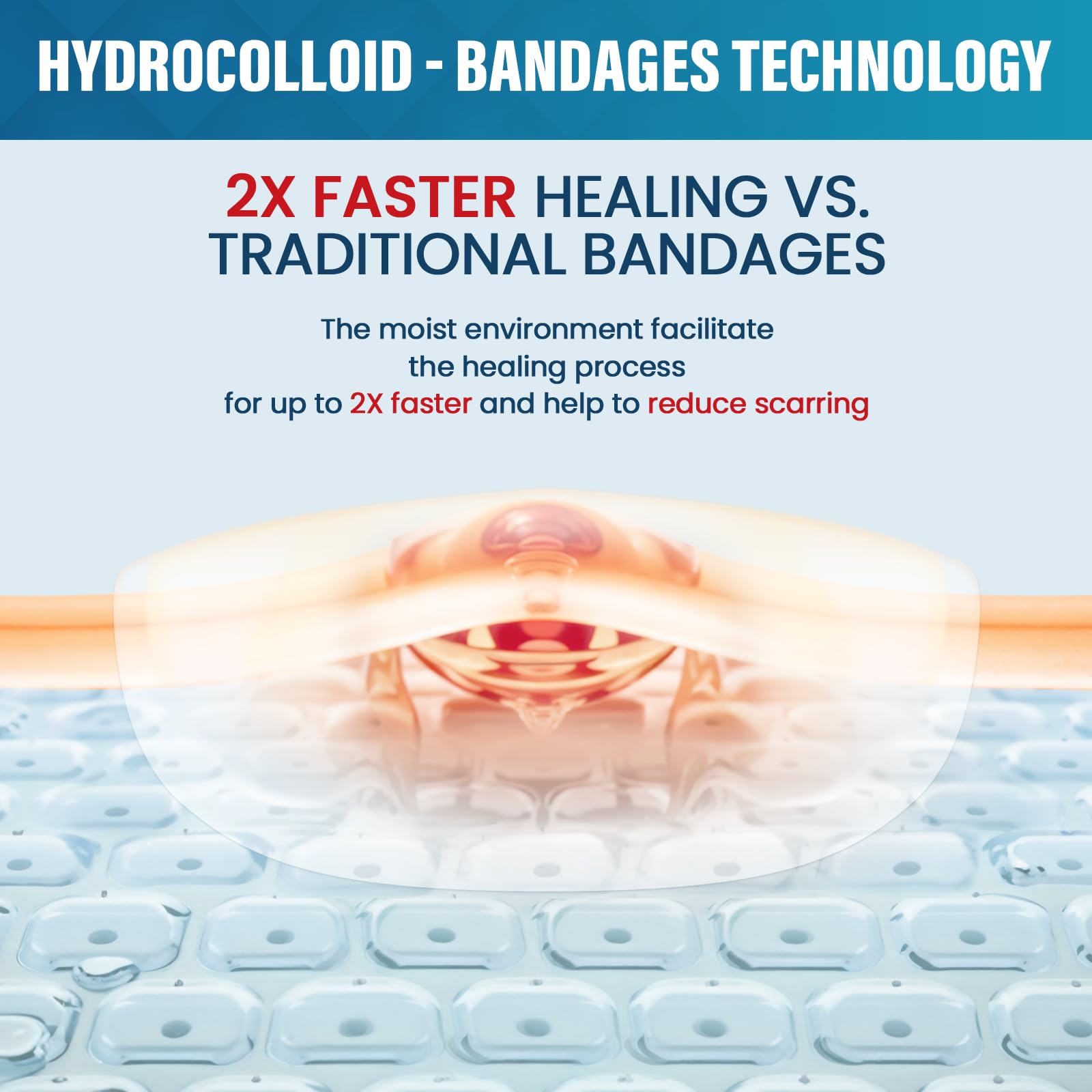 Hydrocolloid Gel Blister Bandages Pads - Kimihome 38ct Waterproof Blisters Bandages - Adhesive Blister Pads for Heel, Foot, Toe,Finger - Gel Blister Prevention for Travel,Hiking(Variety Pack)