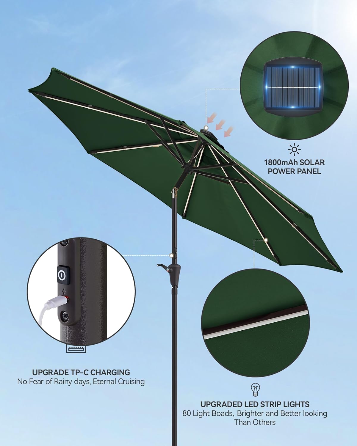 7.5/9/10 ft Outdoor Patio Umbrella with Solar Lights - Small Heavy Duty Beach/Table/Pool/Deck/Market Umbrella, Dual Charging, Tilt, APP & Button Control, UV/Fade-Resistant