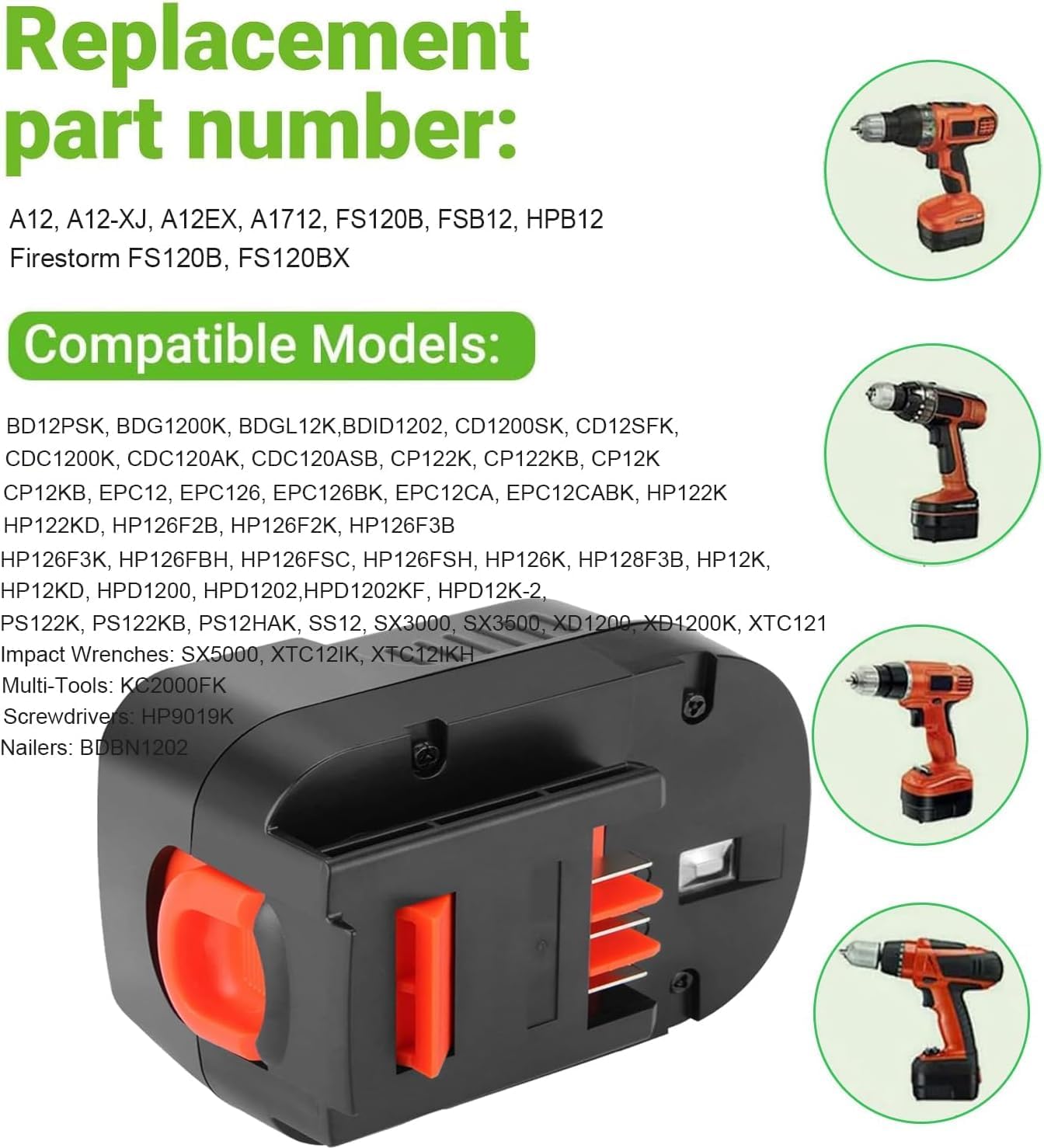 4500mAh Replacement Battery and Charger Set Compatible with Black and Decker 12V Battery HPB12 A1712 FS120B FSB12 A12 A12-XJ A12EX FS120B FSB12 FS120BX Cordless Power Tools