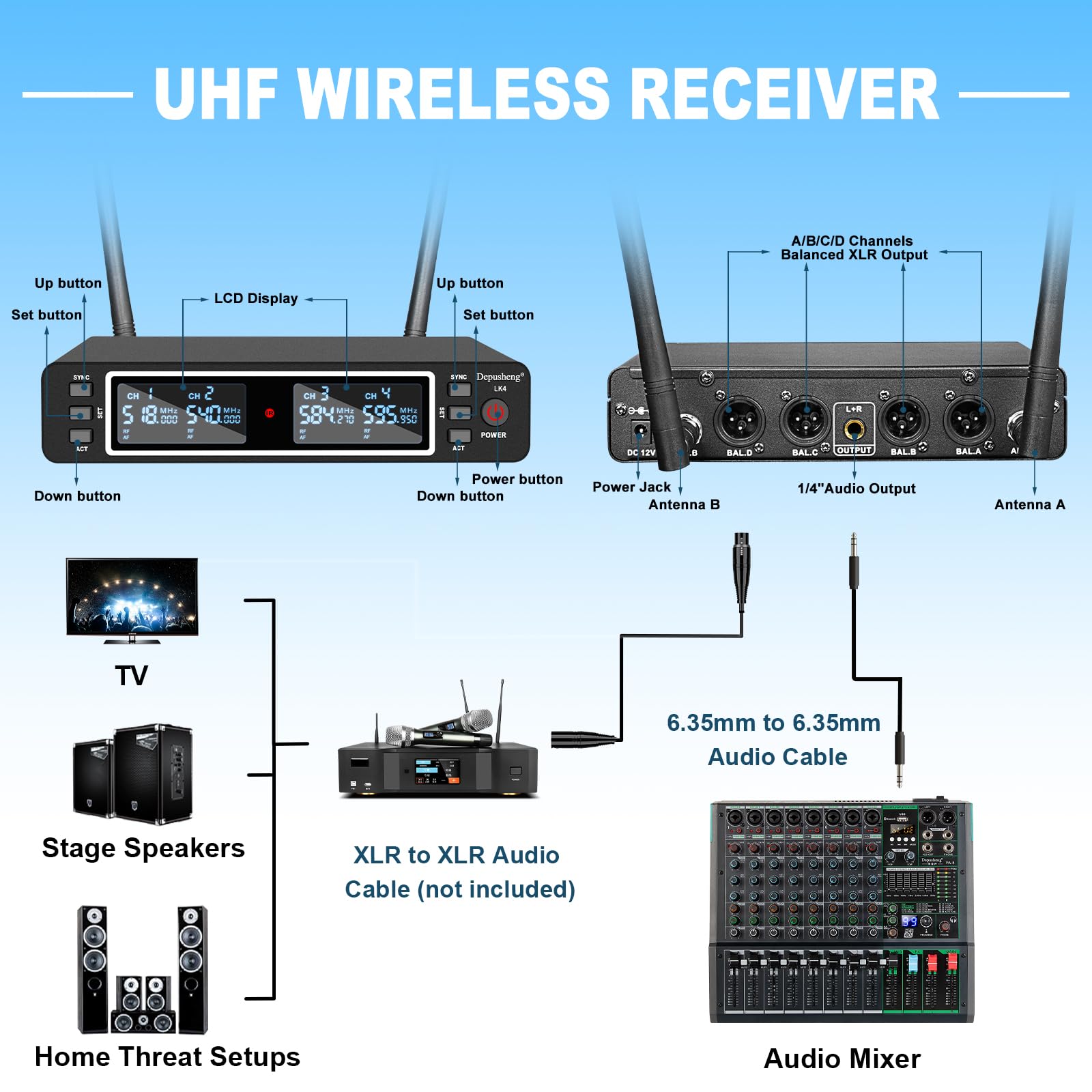 Depusheng LK4 Pro Sistema di microfono senza fili, 4 canali UHF con frequenze regolabili, microfono senza fili con 4 microfoni a mano dinamici, portata di 80 metri, microfono per canto, chiesa