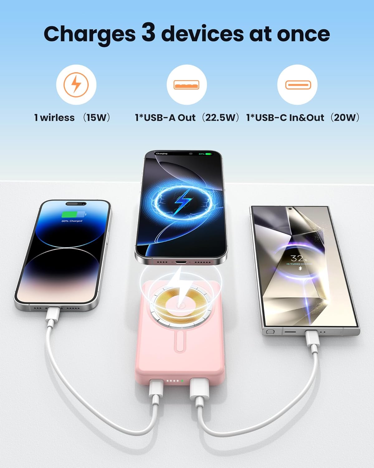 for Magsafe Portable Charger Power Bank, 12000mAh Magnetic Power Bank with 15W Wireless & 20W USB C Fast Charging, Ultra-Slim Battery Pack for iPhone 17/16/15/14/13/12 Series, Travel Essential (Pink)