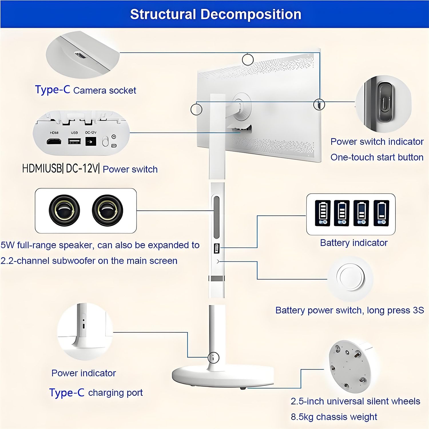 Televisor inteligente portátil con pantalla táctil de 24 pulgadas sobre ruedas, pantalla inalámbrica 1080p con sistema operativo Android, 8 GB de RAM y 128 GB de almacenamiento (24 pulgadas).