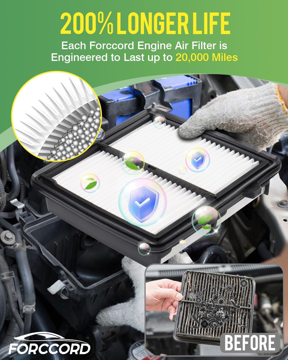 2-Pack Engine Air Filter Fits for Honda Fit 1.5L 2009 2010 2011 2012 2013 2014 Air Filter Replacement CA10650 Car Accessories