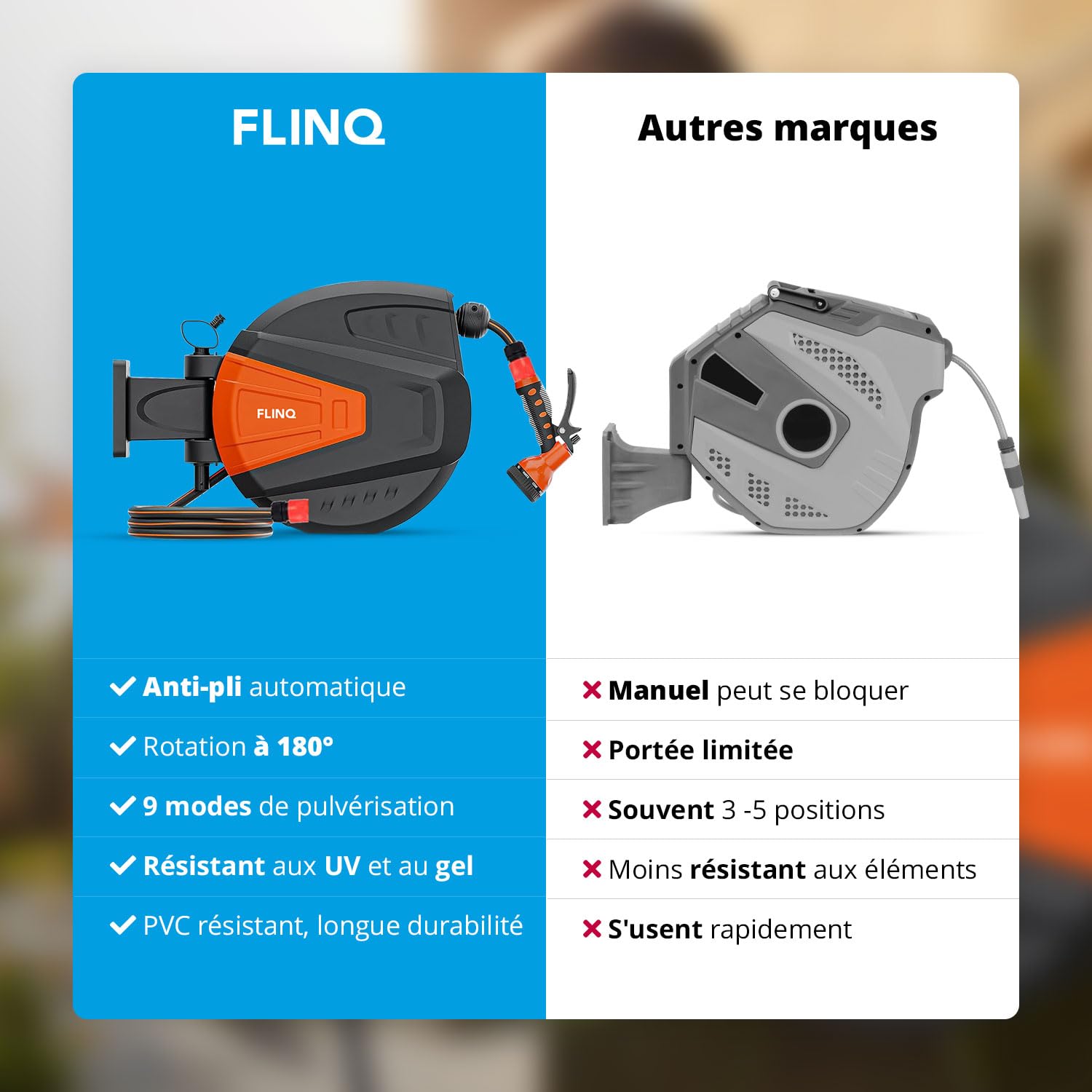FlinQ Enrouleur Tuyau Arrosage Mural 20m – Dévidoir Automatique 180° Pivotant – Devidoir avec Tête d'Arrosage 9 Fonctions – Rangement Mural Facile