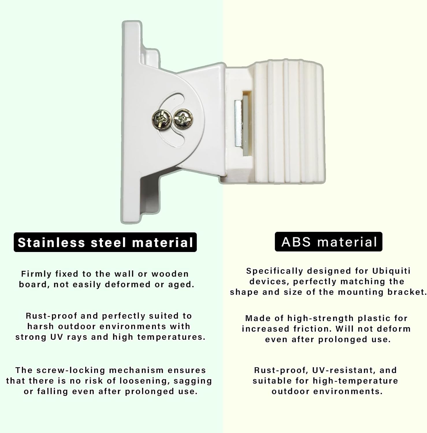 Adjustable Wall Mount Bracket Kit for Ubiquiti NanoStation NS-5AC Loco5AC NSM5 LocoM5 NSM2 LocoM2 LTU Lite – Outdoor Wireless Bridge Mount Hold for CPE AP Client Access Point Installation -Pack of 2