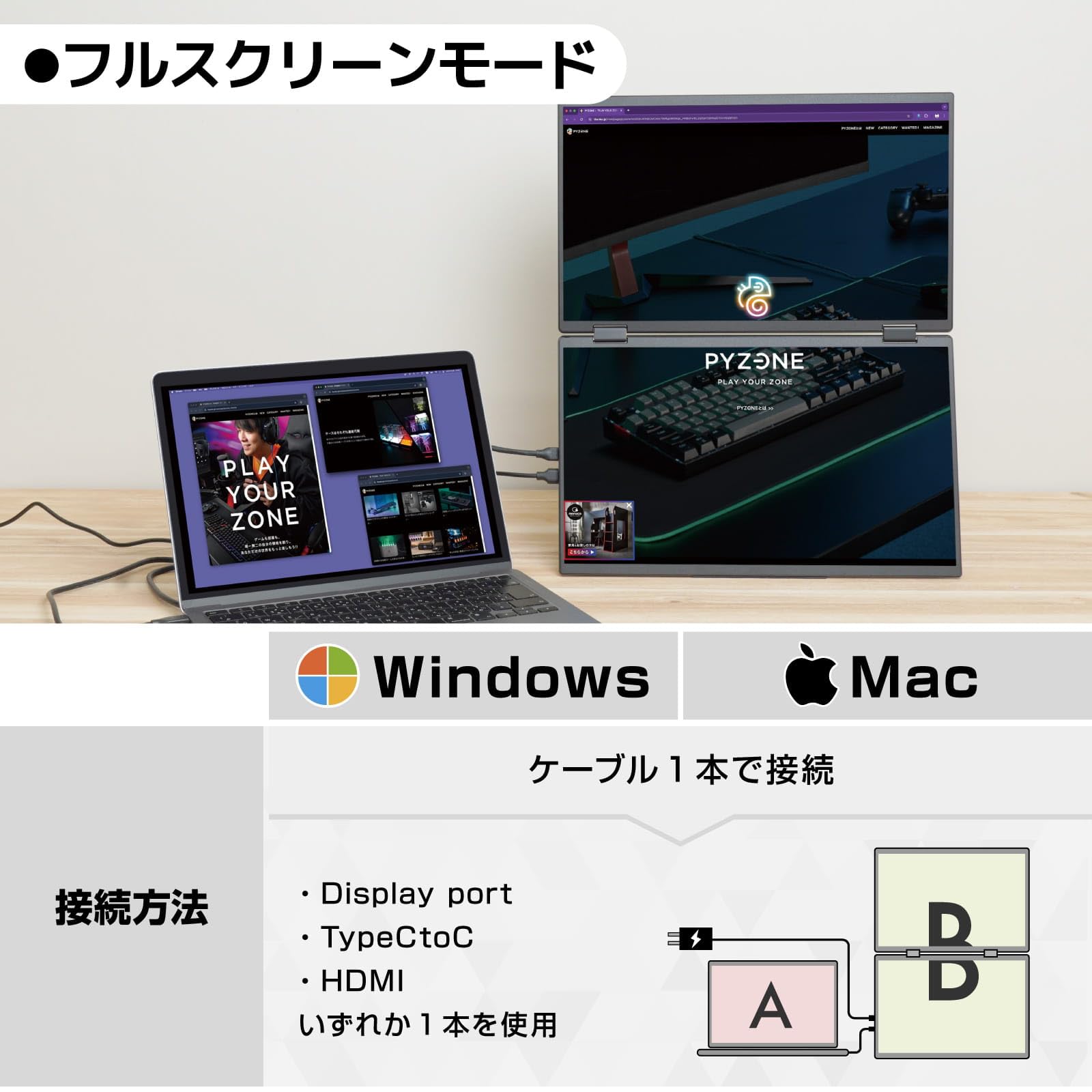 Amazon.co.jp: THANKO 15.6インチ上下2画面拡張デュアルモニター (1920