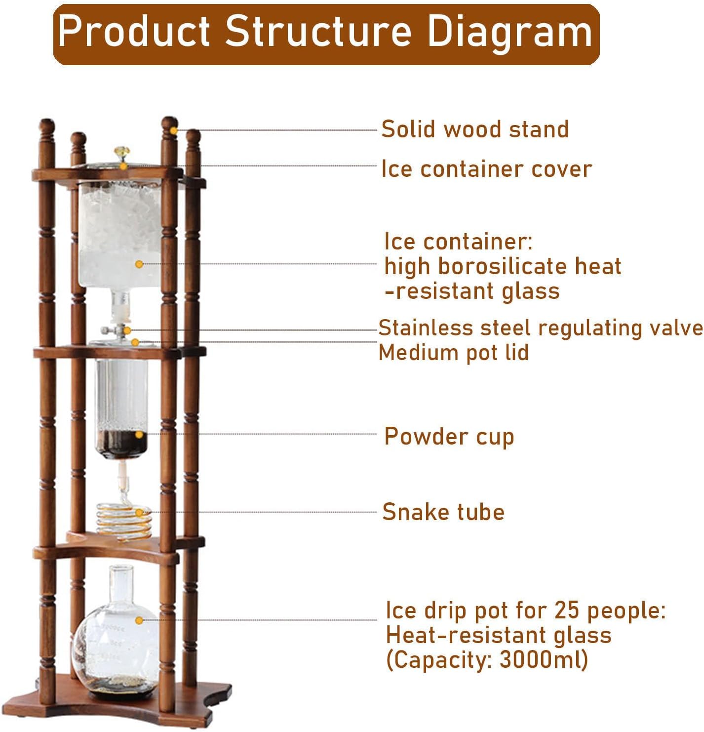 Cold Brew Drip Tower Coffee Maker - 3000ml Adjustable Dripper for Iced Coffee - Slow Drip Coffee Maker for Home & Office - Perfect Housewarming Gift for Coffee Lovers